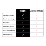 Zeitloses Brüllen INKON DE