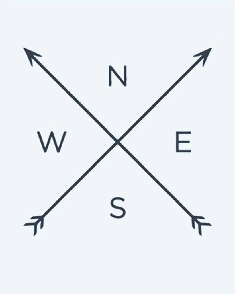 Compass Arrows semi-permanent tattoo design by INKON – minimalist, crossed, arrows, cardinal, points illustration, 2 x 2 in (5x5cm), available at inkon.co